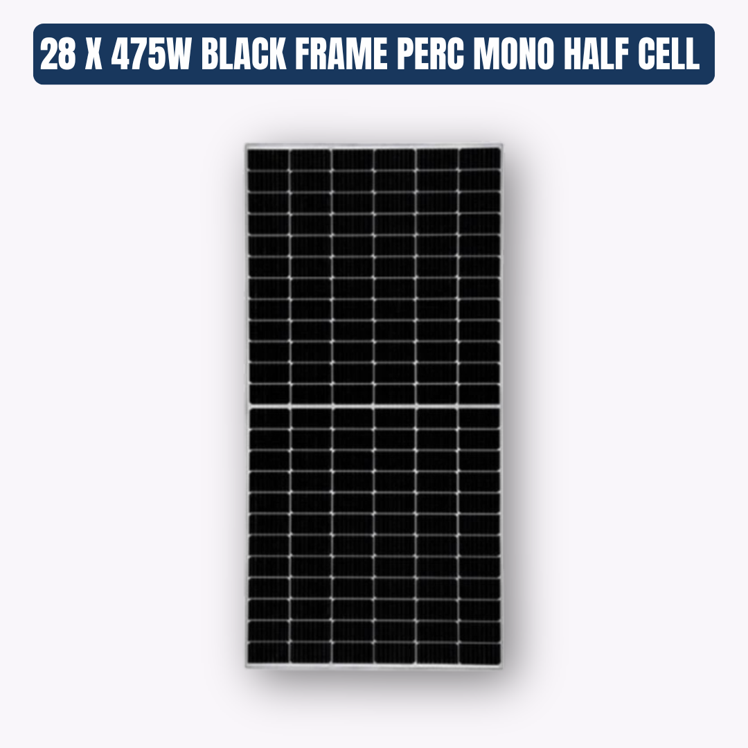 High-efficiency 475W Black Frame PERC Mono Half Cell solar panels installed for a 13.3kW three-phase solar system.