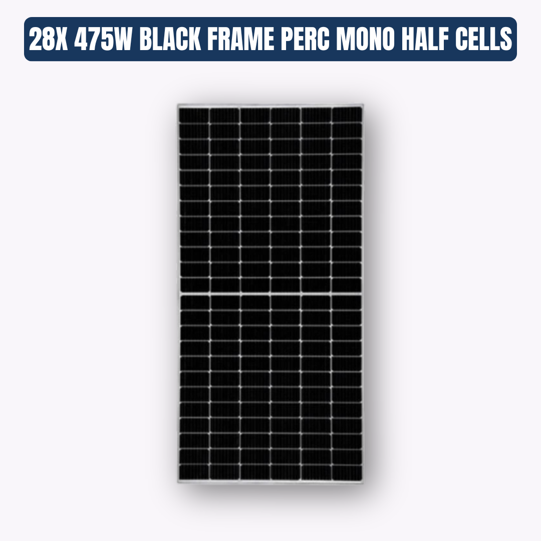 High-efficiency 475W Black Frame PERC Mono Half Cell solar panels installed for a 13.3kW three-phase solar system.