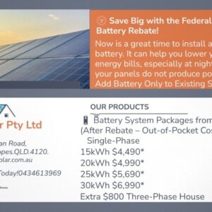 Save Big with the Federal Solar Battery Rebate!